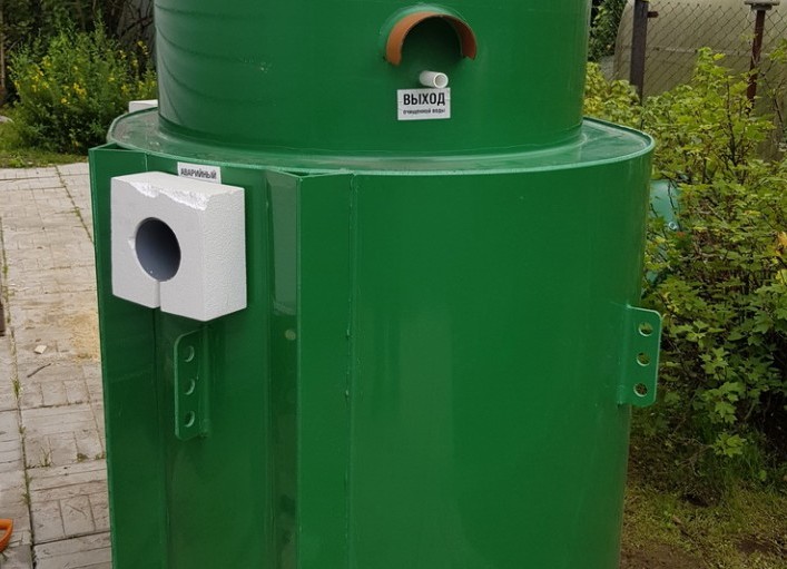 Konig Konig
